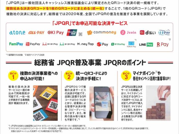 統一QR「JPQR」について