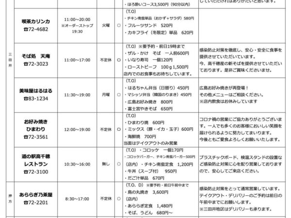 高千穂町飲食店情報について