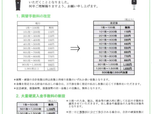 【JA高千穂】手数料改定・新設のお知らせ