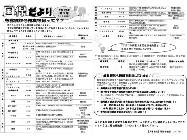 国保だより３月号（令和３年度第９号）発行