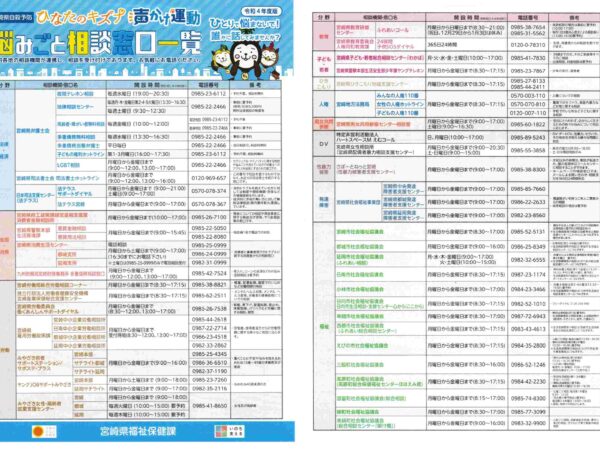 ひなたのキズナ声かけ運動　悩みごと相談窓口一覧