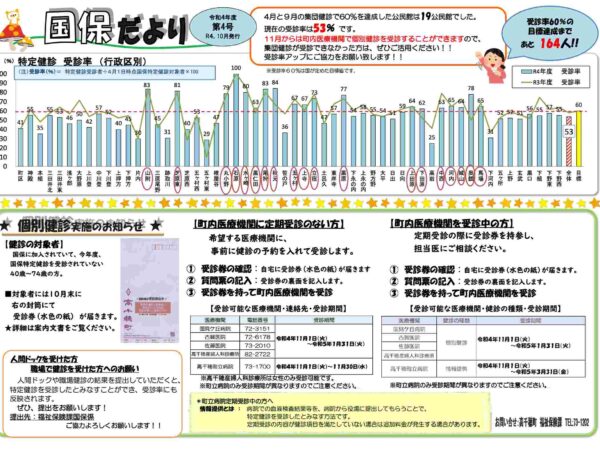 【高千穂町】令和４年度国保だより第４号（１０月号）発行