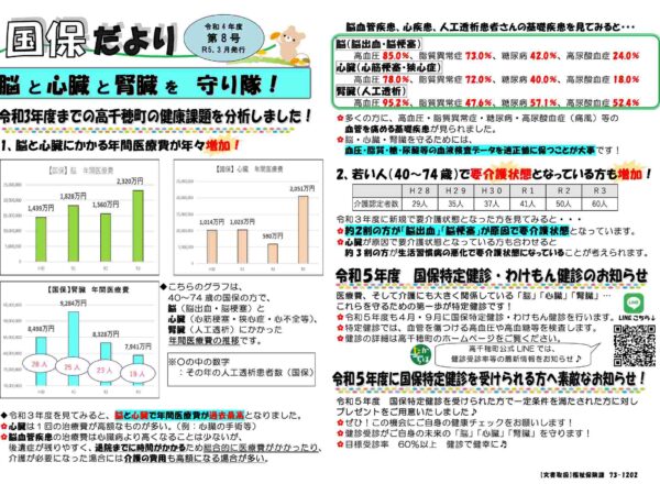 【高千穂町】令和４年度国保だより第８号（３月）発行