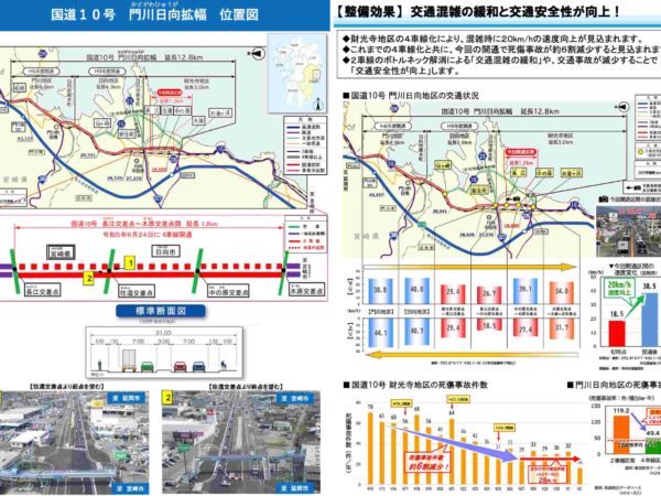 国道１０号長江交差点〜木原交差点間４車線化について